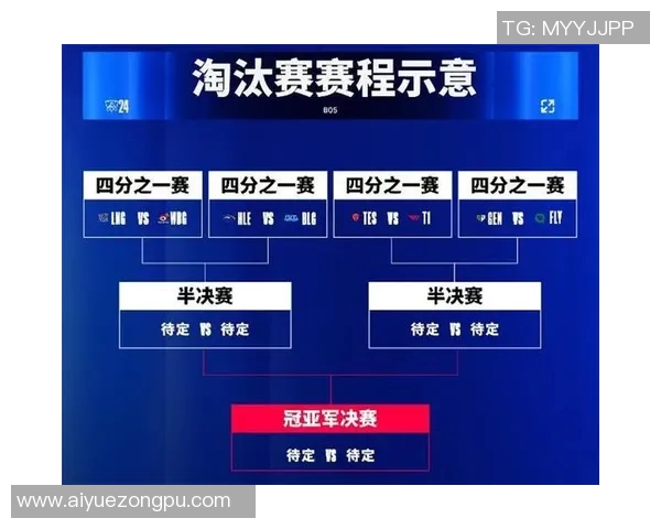 赛后复盘TES与LNG对决中的心理素质分析与启示